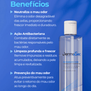 ÚLTIMAS UNIDADES NESTE VALOR - Kit Skincare das Axilas - Tratamento Completo